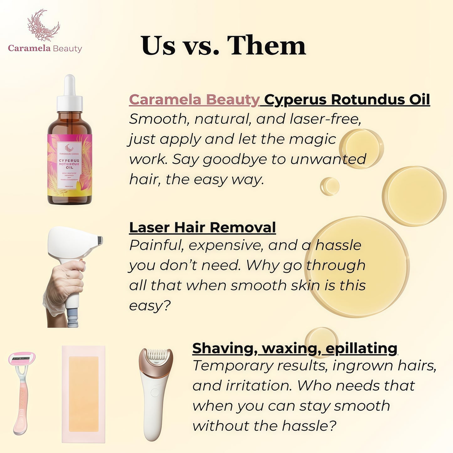 Caramela Beauty Cyperus Rotundus Oil for Natural Hair Reduction, 60ml After-Shave and Post-Wax Moisturizer with Jojoba, Rosehip and Sweet Almond Oils for Silky Smooth Skin, All Skin Types