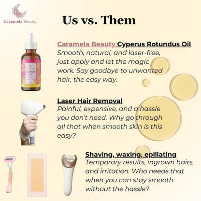Caramela Beauty Cyperus Rotundus Oil for Natural Hair Reduction, 60ml After-Shave and Post-Wax Moisturizer with Jojoba, Rosehip and Sweet Almond Oils for Silky Smooth Skin, All Skin Types